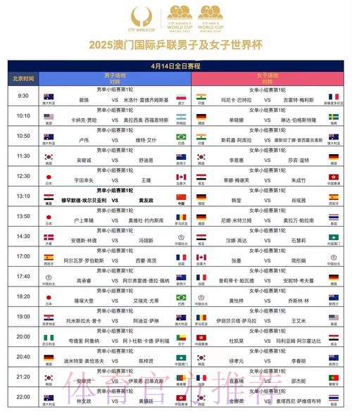 本届世界杯葡萄牙凯恩赛程分析权威解读