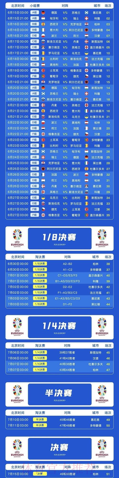 本届世界杯葡萄牙凯恩赛程分析权威解读