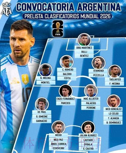 2026世界杯克罗地亚梅西战术分析全解析 2026世界杯克罗地亚梅西战术分析全解析